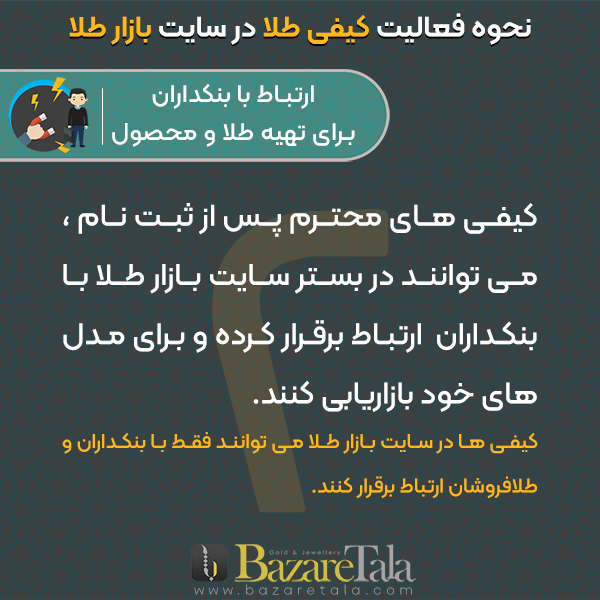 2-ارتباط با بنکداران برای تهیه طلا