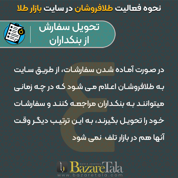 4-تحویل سفارش از بنکداران