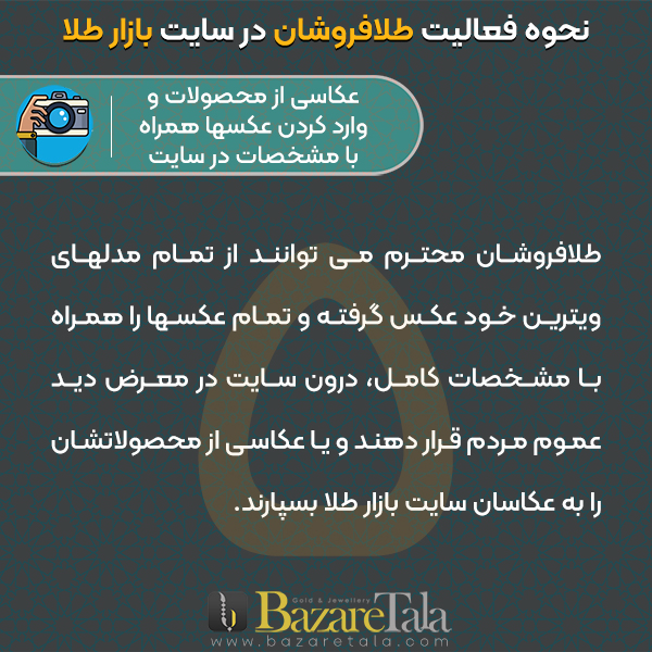 5-عکاسی از محصولات و وارد کردن عکسها همراه با مشخصات در سایت