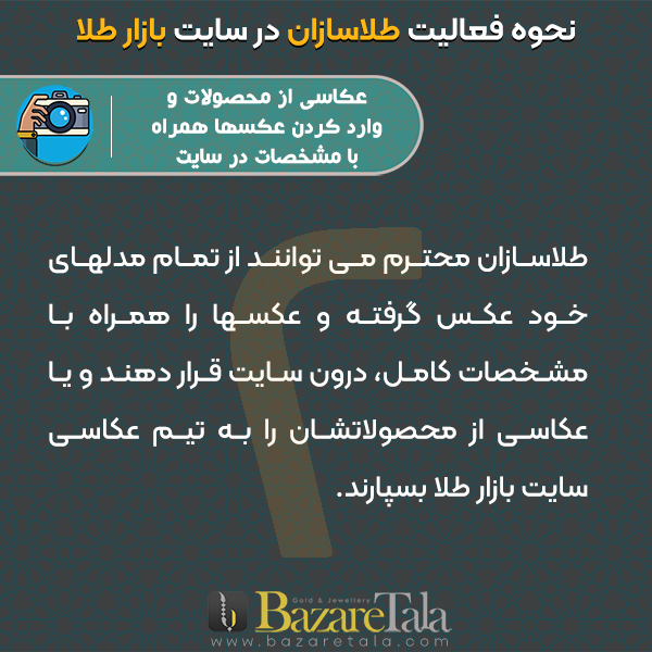 2-عکاسی از محصولات و وارد کردن عکسها همراه با مشخصات در سایت