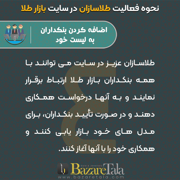 4-اضافه کردن بنکداران به لیست خود