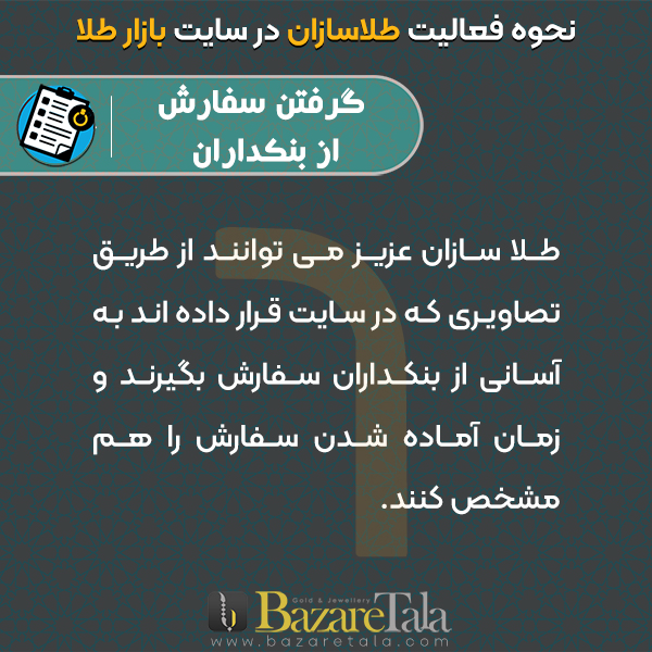 6-گرفتن سفارش از بنکداران
