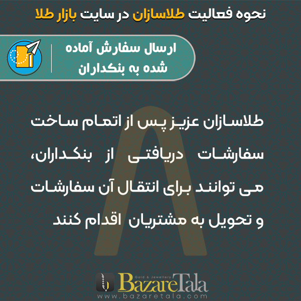 8-ارسال سفارش آماده شده به بنکداران