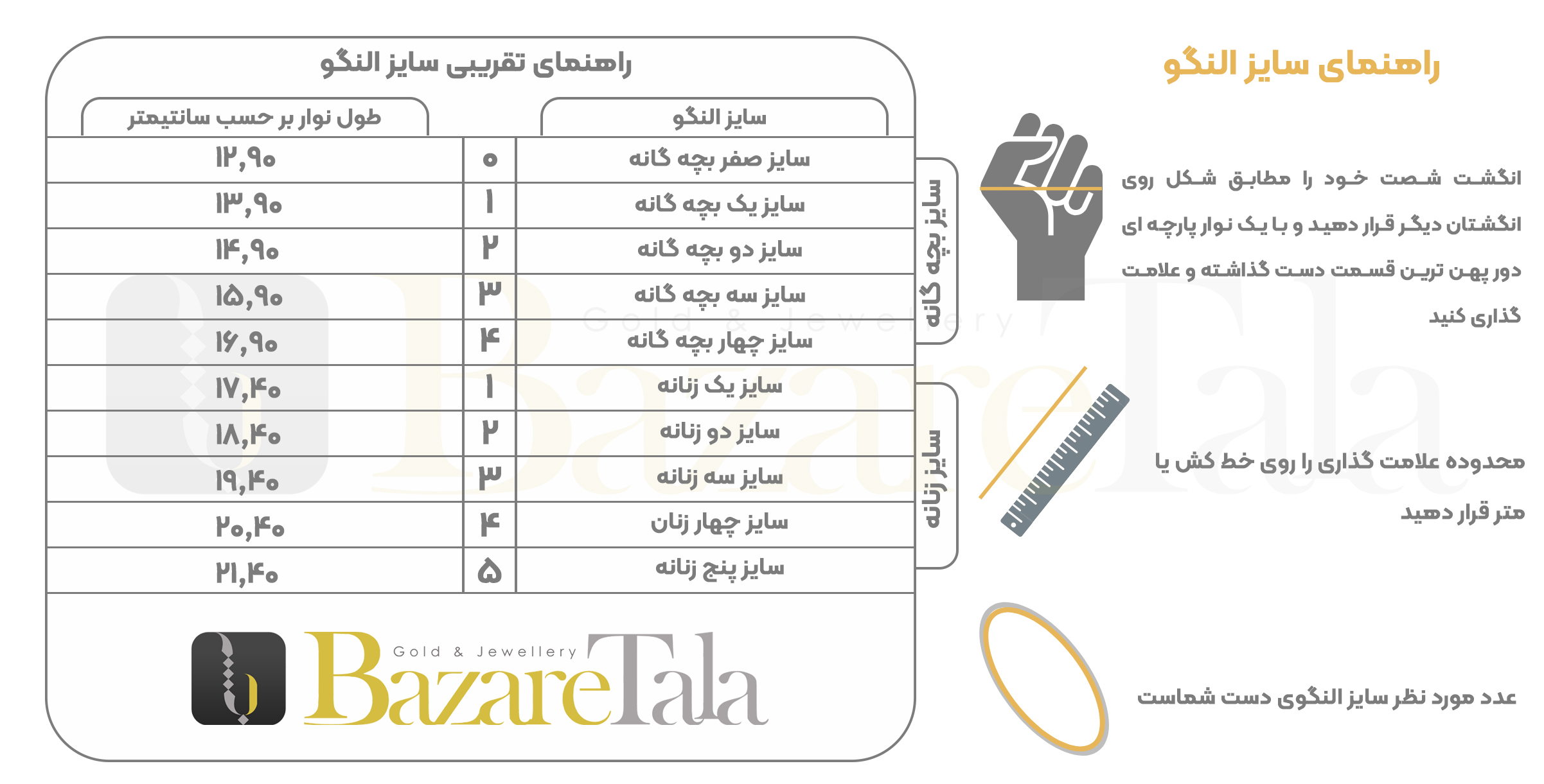 راهنمای سایز النگو طلا