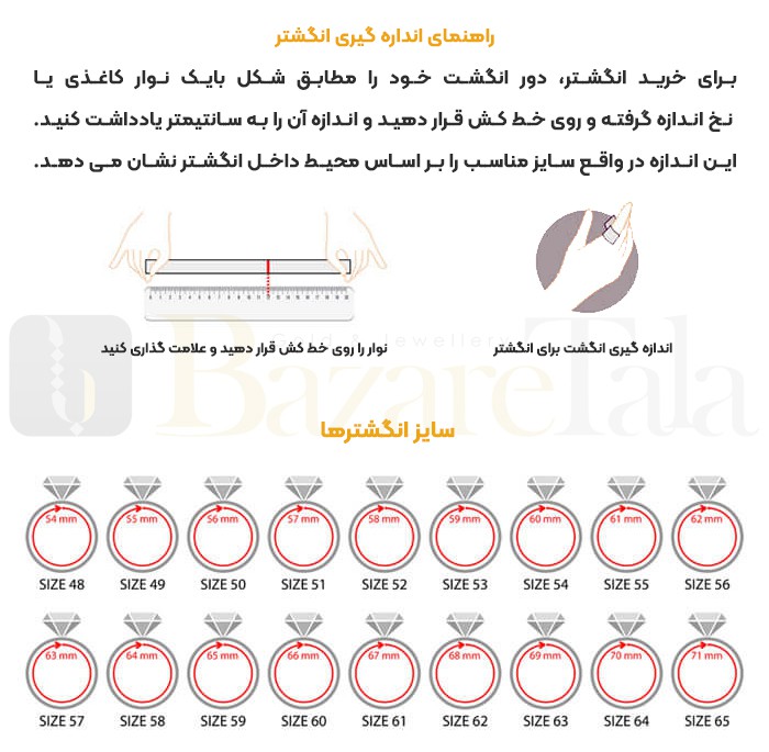 راهنمای سایز انگشتر طلا